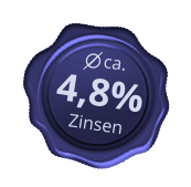 4,8%      ca. Zinsen 